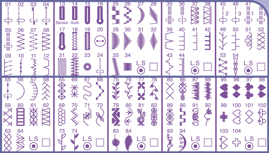 Textile Web Design Textiles Technology