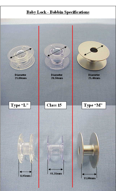 Mel's Sewing Service - Baby Lock Products