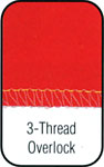 3 Thread Overlock.