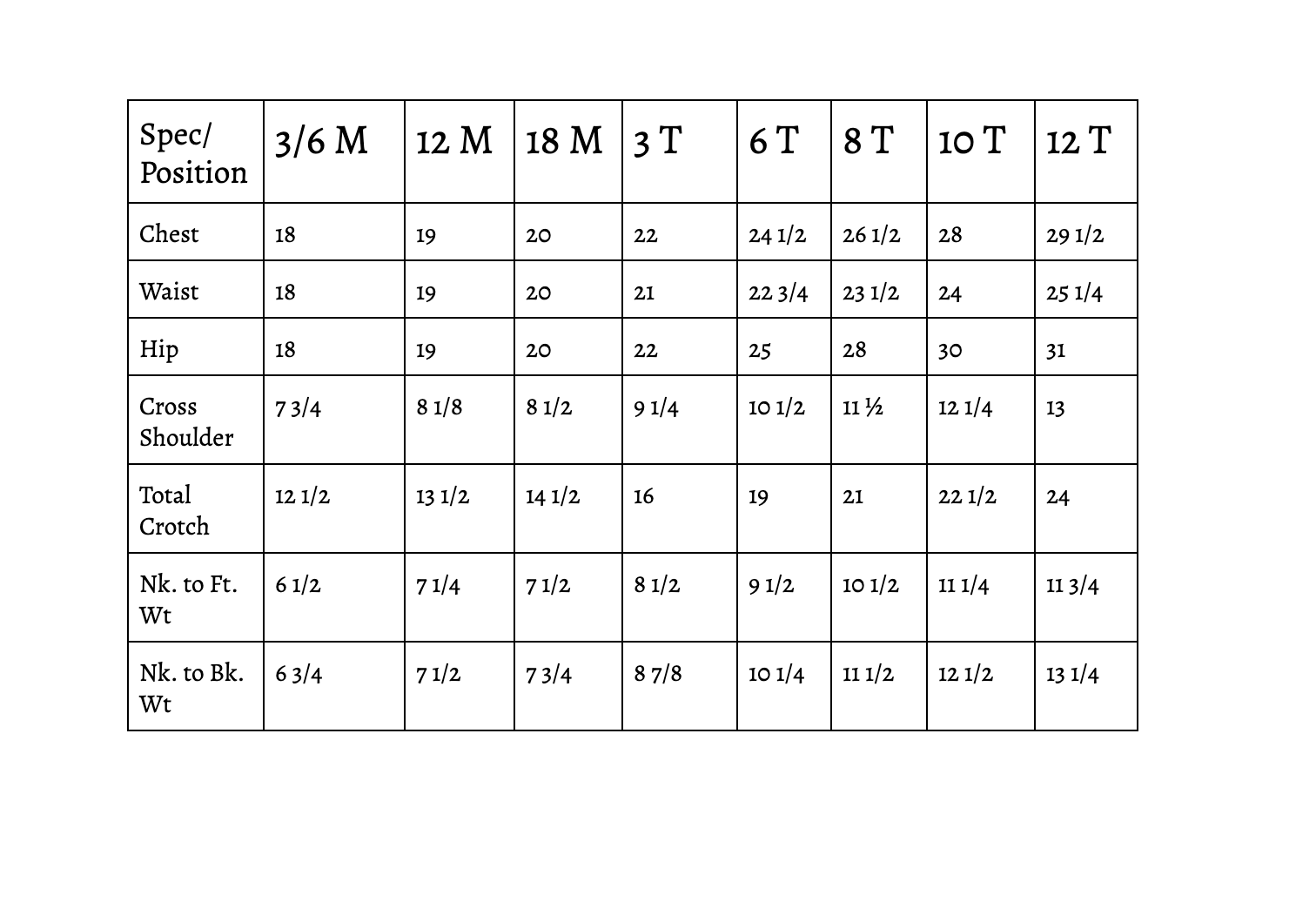 size chart