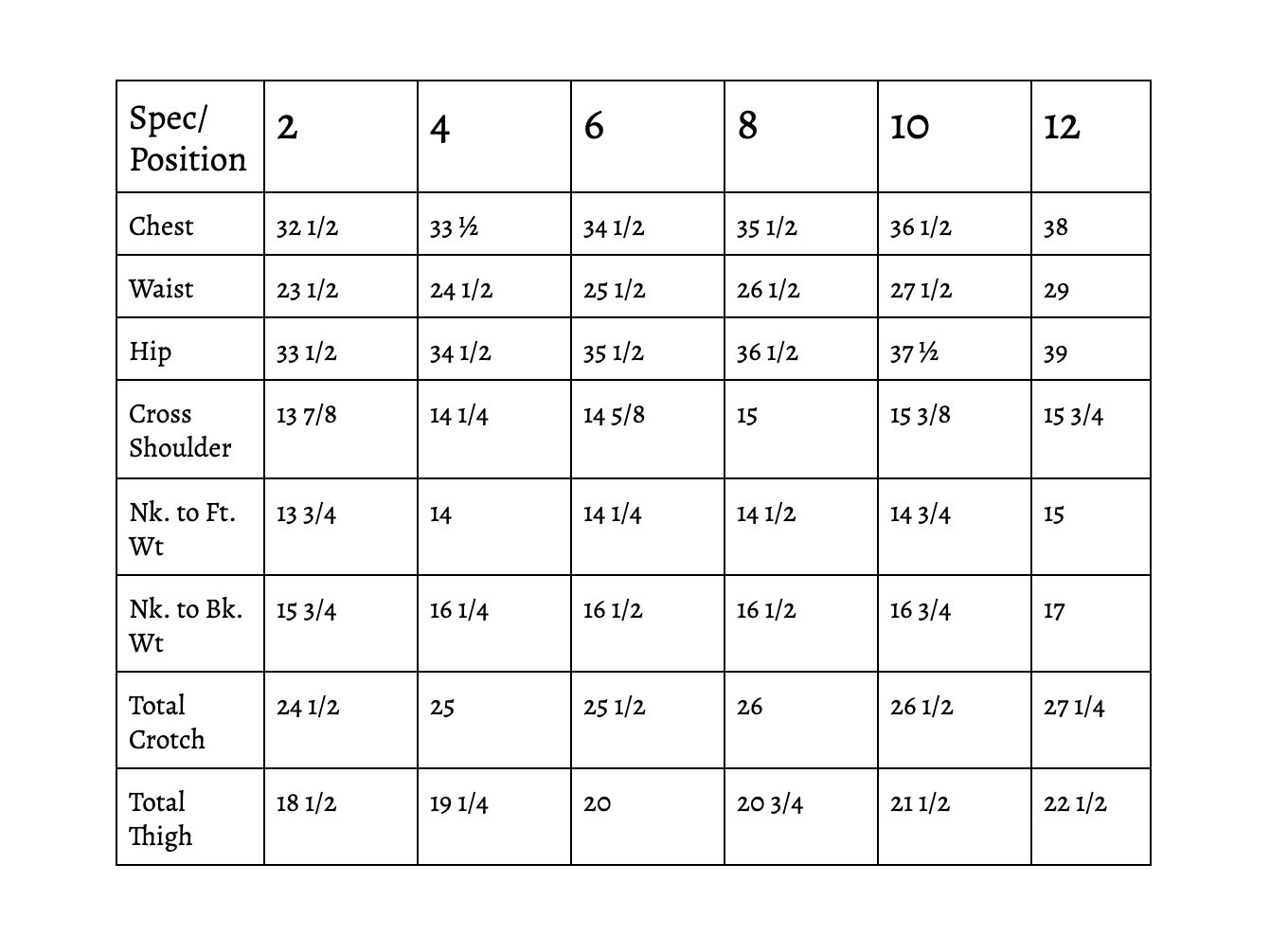 size chart