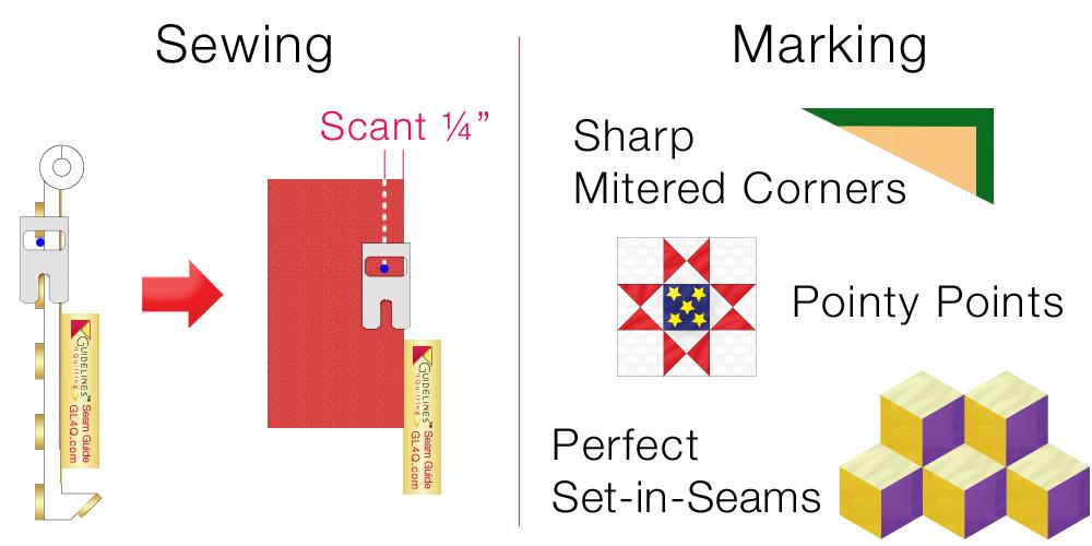 Guidelines4quilting Prep-Tool GL-PT