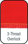 3 Thread Overlock Stitch.