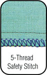 5 Thread Safety Stitch.