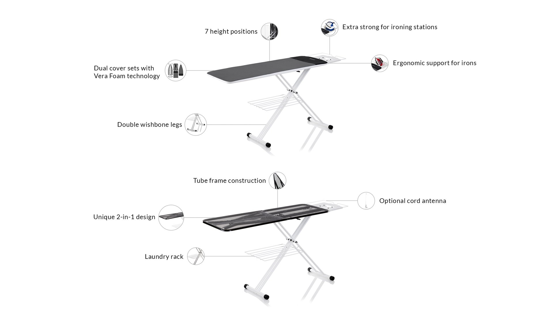 Reliable 320LB 2 in 1 Premium Home Ironing Board With Verafoam Cover Set