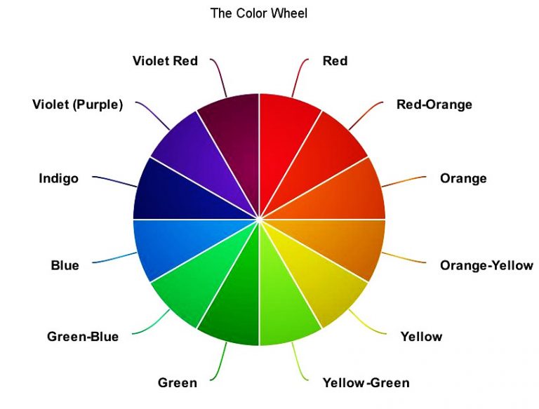 Color Theory for Quilters – SewingMachinesPlus.com Blog