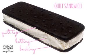 Quilt sandwich.