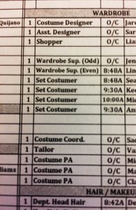 One of the daily call sheets for Blindspot which lists the positions with call time (time to report to work). O/C means on call and is what is used for those who do not need to be on the actual shooting set.