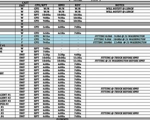 Actor call times for this morning, including fitting times.